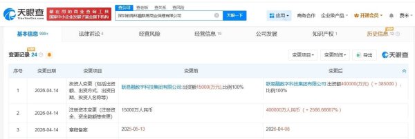 联易融旗下商业保理公司增资至40亿