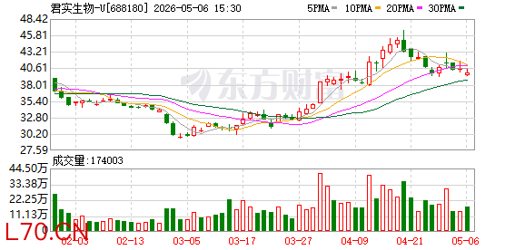 K图 688180_0