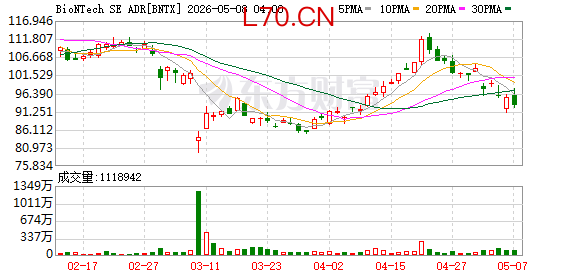 K图 BNTX_0