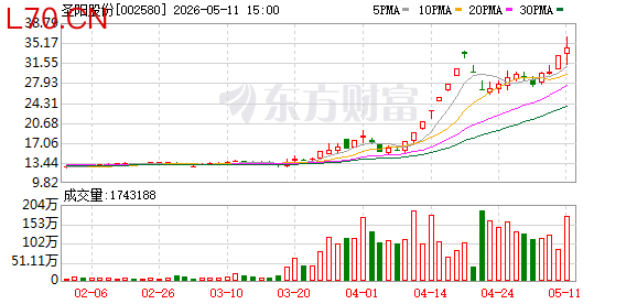 K图 002580_0