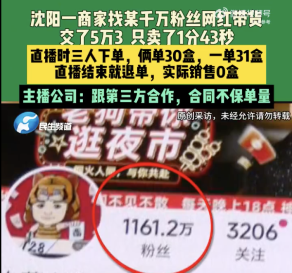 锐评｜千万网红带货只卖出1单，还有多少数据仅是“氛围感”？