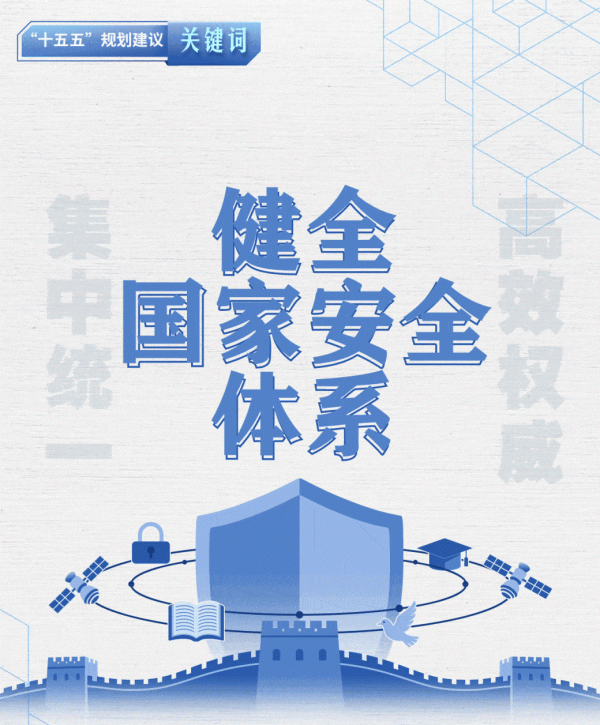 “十五五”规划建议关键词丨健全国家安全体系