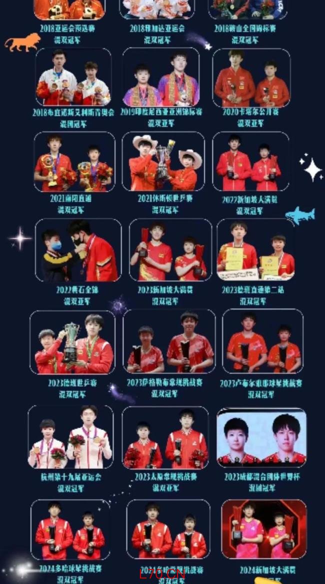 乒乓球双打也要有大满贯了 混双金牌的重量