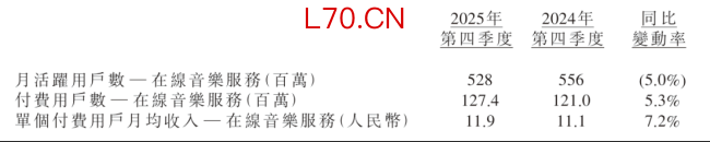 腾讯音乐大跌,是因为汽水音乐“偷家”吗?