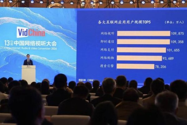网民平均每人每天刷超200分钟 微短剧成新宠