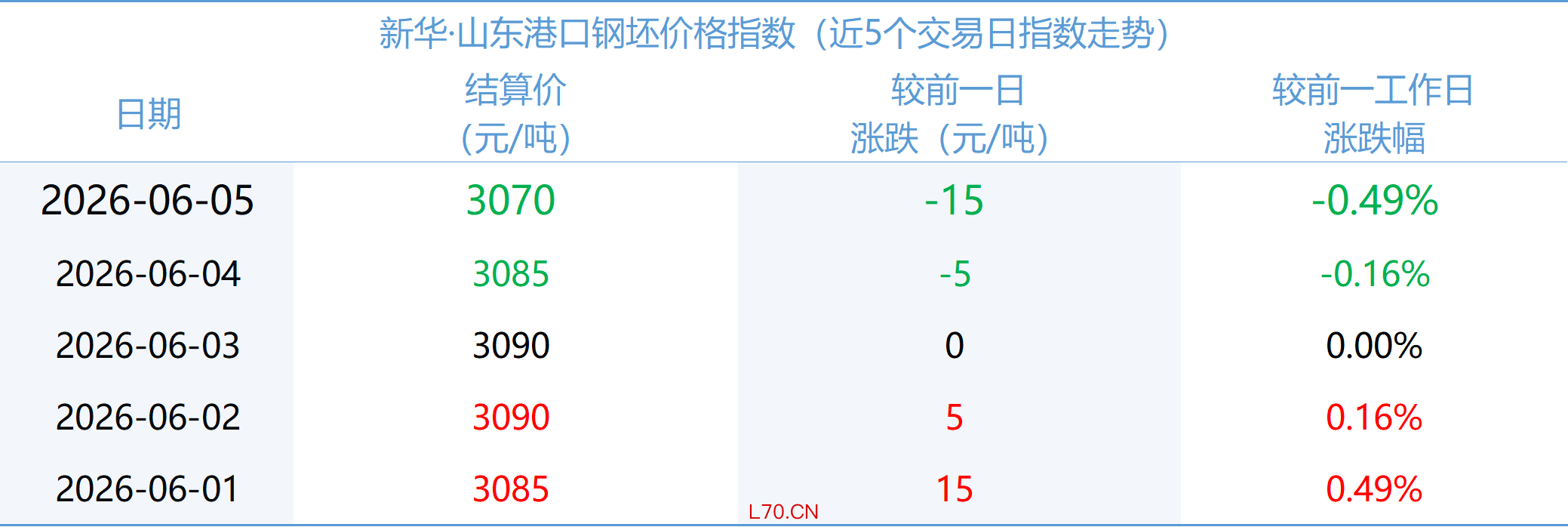 ff3681277fab43e4ae743108ec8edca5.png