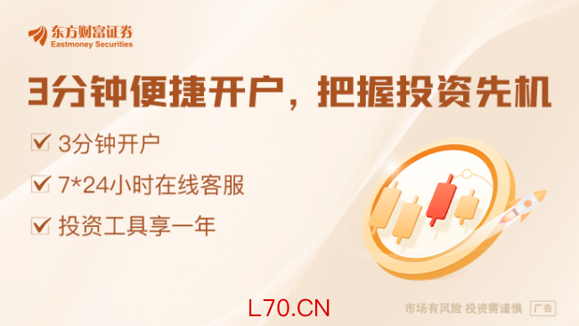 评论员:科技股还能抱团多久