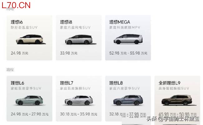 曾经最会赚钱的新势力到底怎么了 亏损与舆论双重夹击