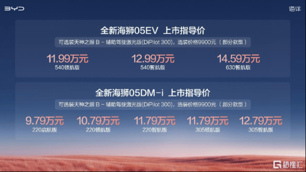 9.79万元起！比亚迪全新海狮05正式上市 搭载二代刀片电池、闪充技术、天神之眼B