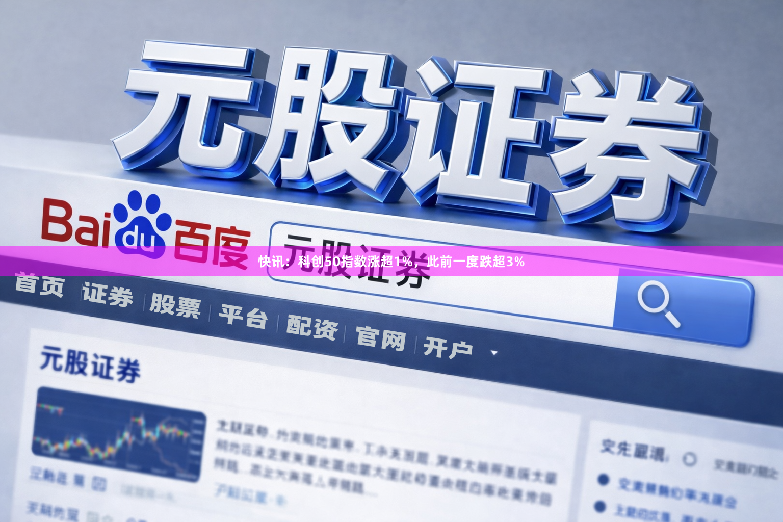 快讯：科创50指数涨超1%，此前一度跌超3%