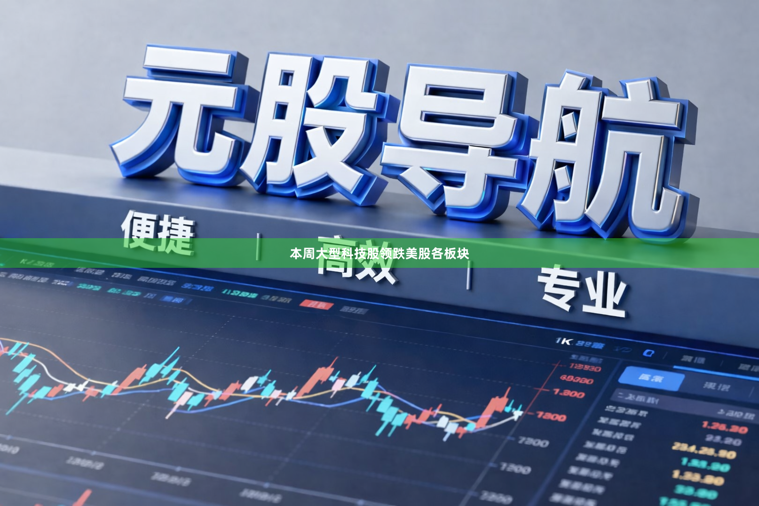本周大型科技股领跌美股各板块