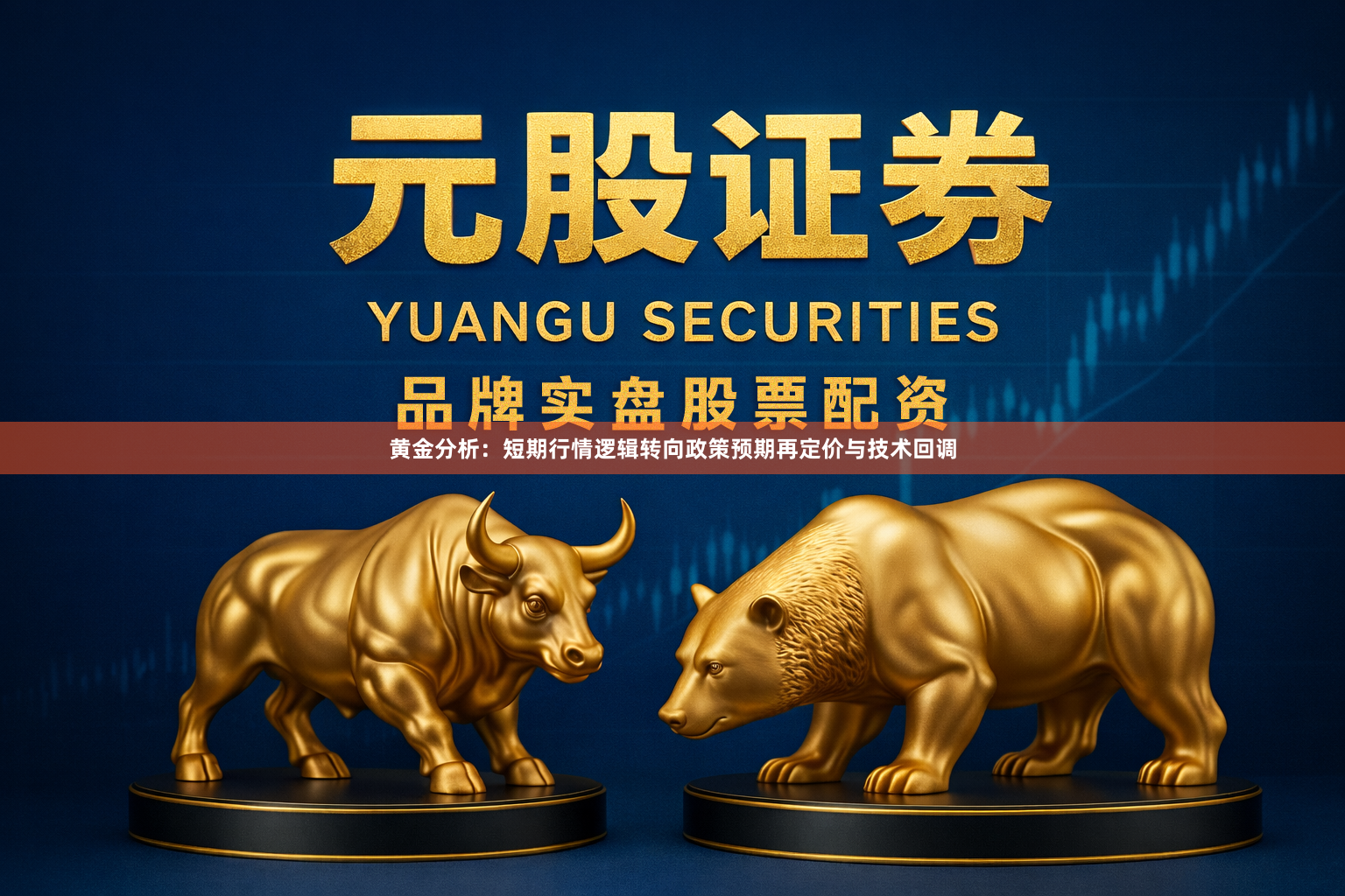 黄金分析：短期行情逻辑转向政策预期再定价与技术回调