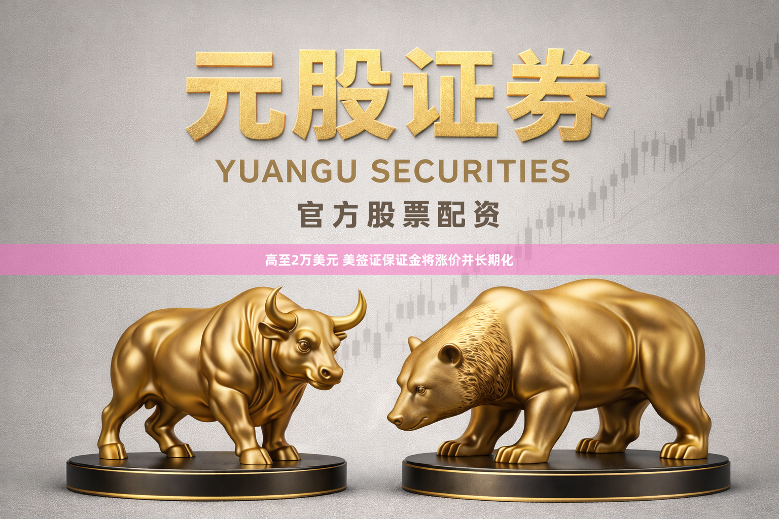 高至2万美元 美签证保证金将涨价并长期化